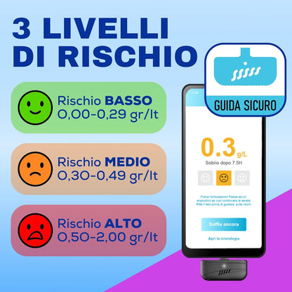 Mini Alcooltest X Smartphone Nero