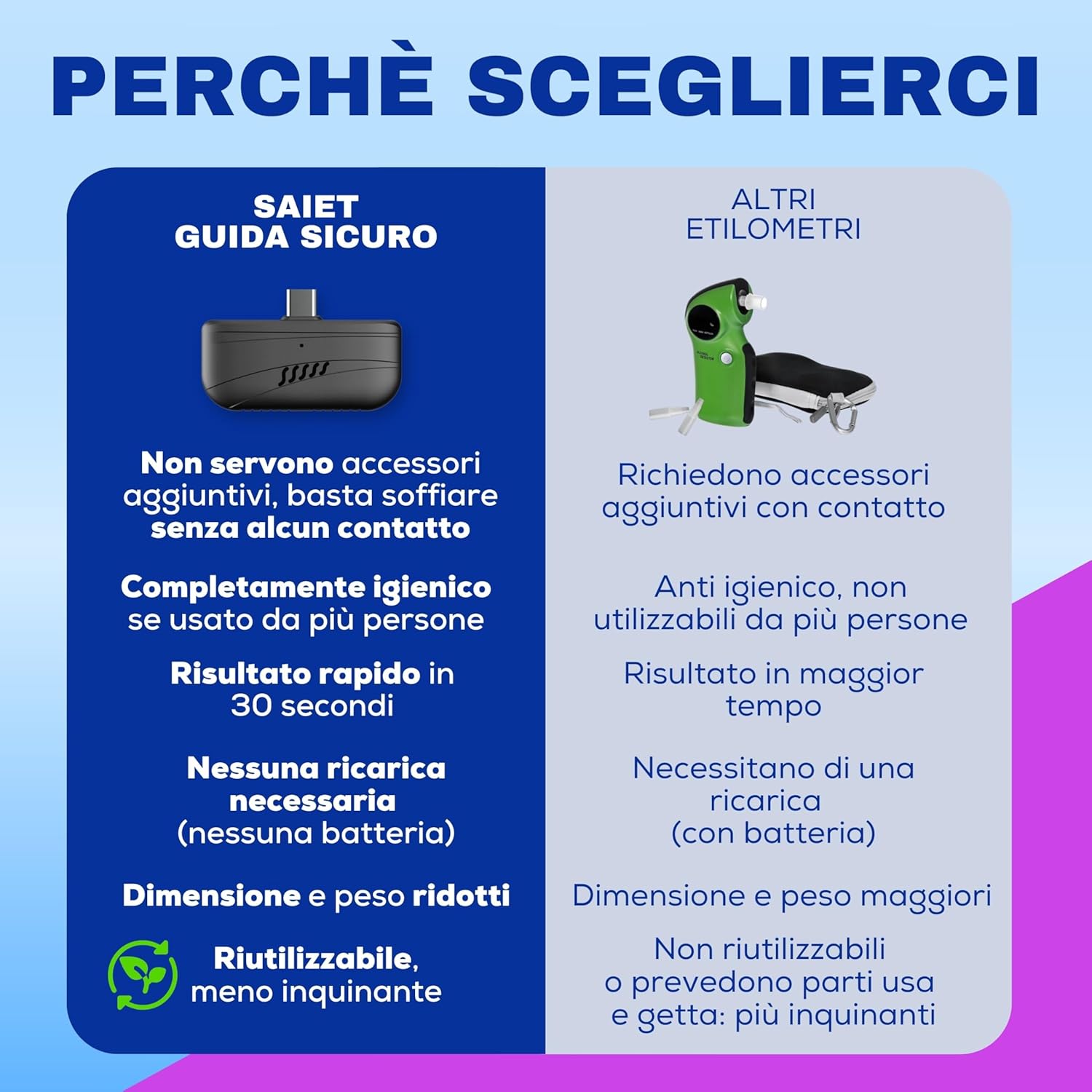 Mini Alcooltest X Smartphone Nero