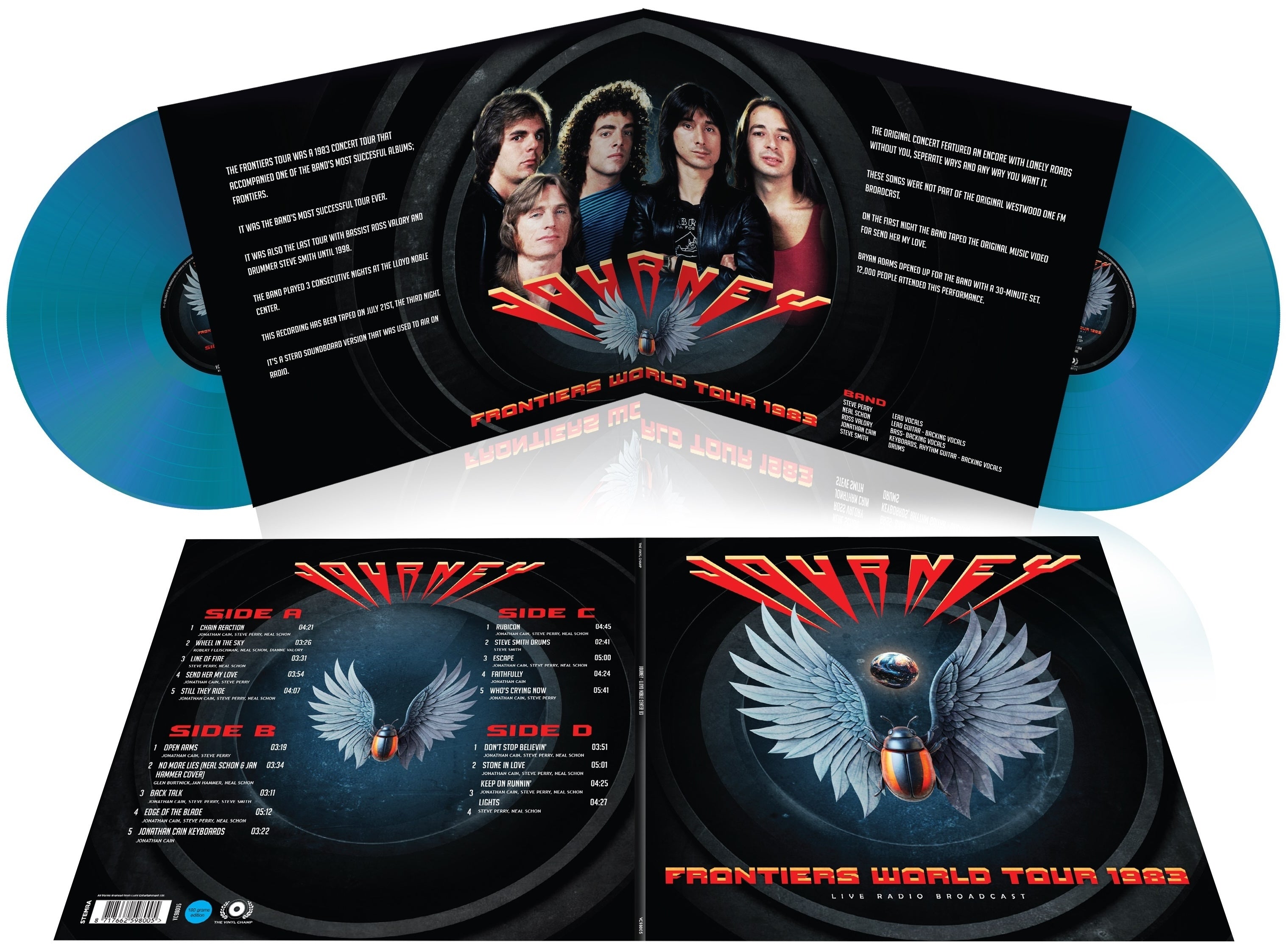 Frontiers Tour 1983