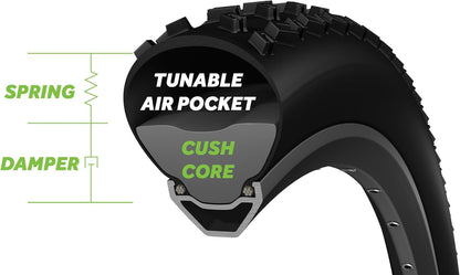 CushCore Pro- Sistema de suspensión de neumáticos, 2 Inserciones, con válvulas de Aire sin cámara