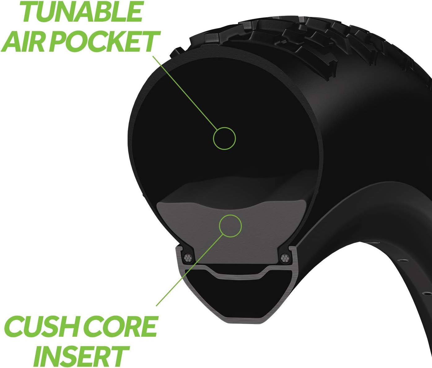 Insert mousse Cushcore Gravel/CX (la paire, valves incluses