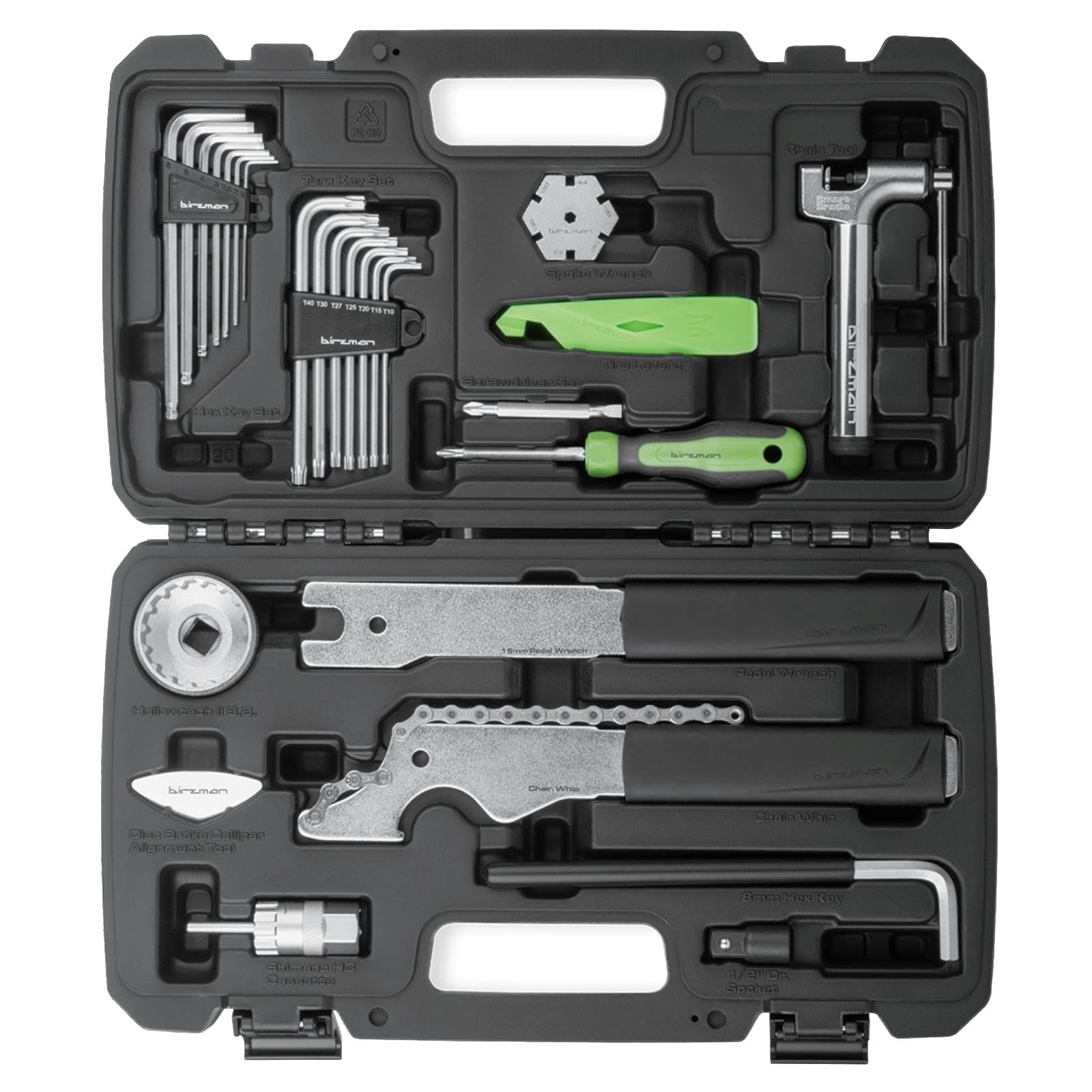 Birzman Essential Tool Box