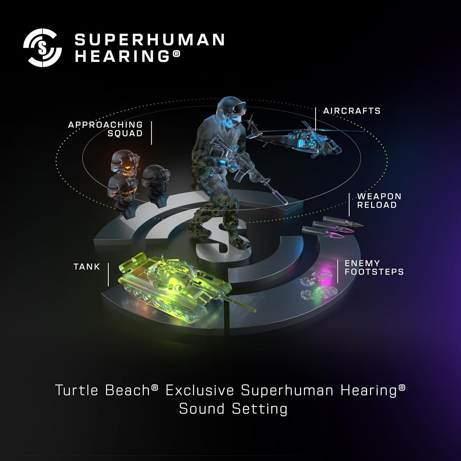 Turtle Beach Stealth 500 Arctic Camo Xbox Wireless Gaming Headset with up to 40hr Battery for Xbox Series X/S, Xbox One and works via Bluetooth, PC and Mobile