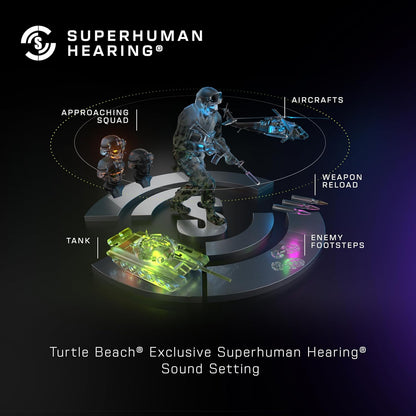 Turtle Beach Stealth 500 Arctic Camo Xbox Wireless Gaming Headset with up to 40hr Battery for Xbox Series X/S, Xbox One and works via Bluetooth, PC and Mobile