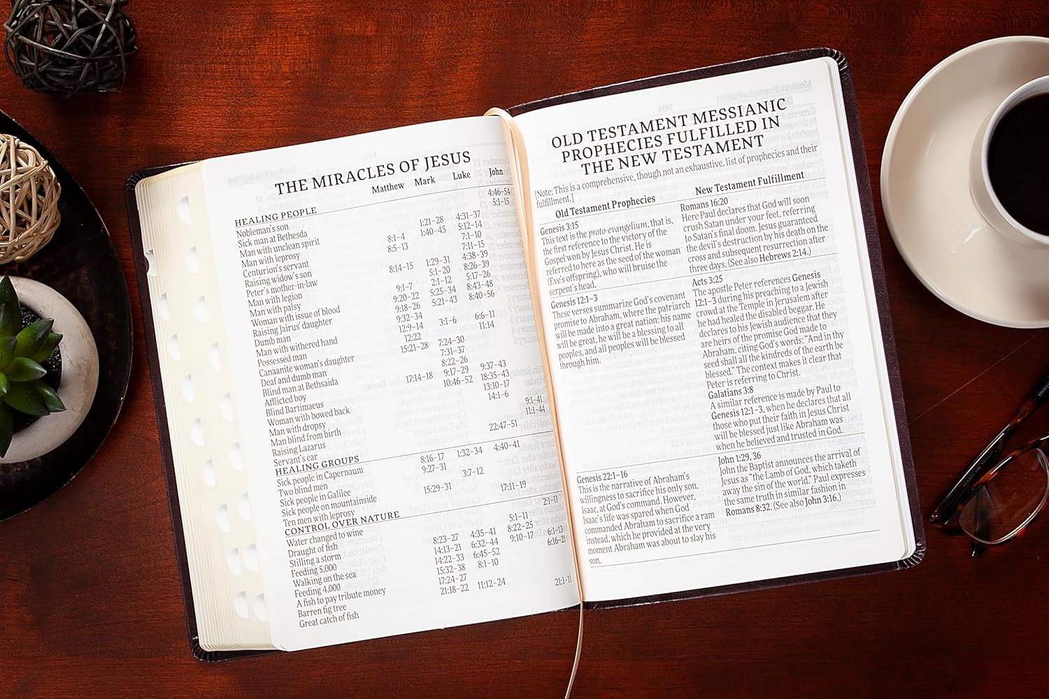 KJV Holy Bible Giant Print Maroon