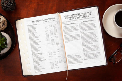 KJV Holy Bible Giant Print Maroon