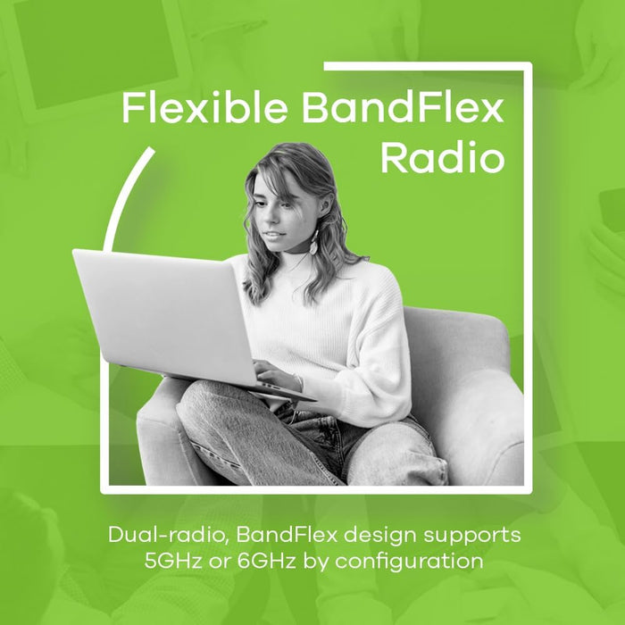 Zyxel WiFi 7 BE6500 Wireless Dual-Radio Access Point | PoE+ or USB Type C powered (not included) | Cloud, App or Direct Management