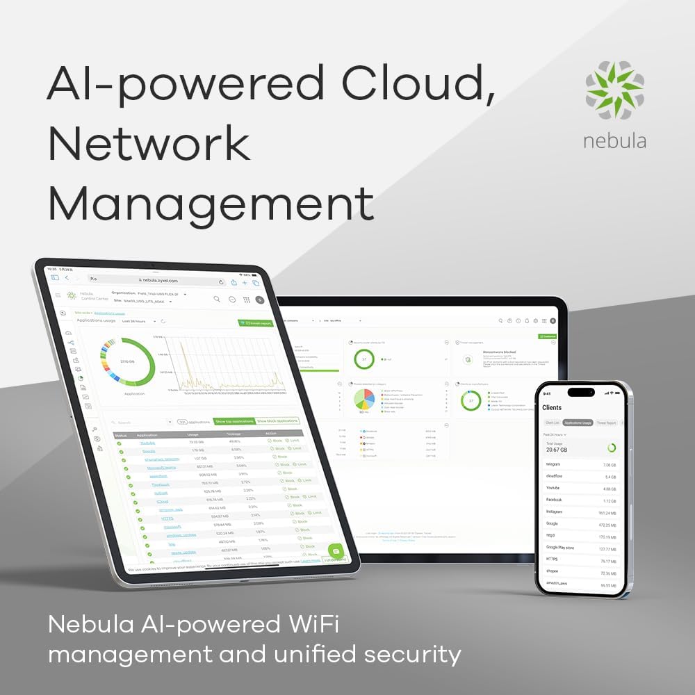 Zyxel WiFi 7 BE6500 Wireless Access Point Dual-Radio | Alimentazione PoE+ o USB Type C (non inclusa) | Gestione Cloud, App o Diretta