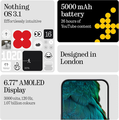 Nothing Phone (3a) 128 GB - mobile phone with 32 MP front camera, 30x ultra zoom, 50W fast charging and 6.77" FHD+ flexible AMOLED display - Black