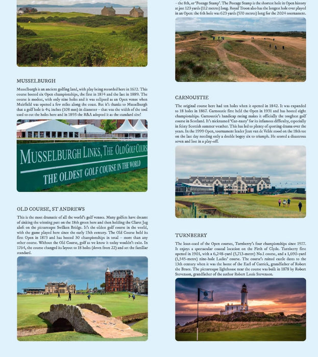 Collins Golf Map of Scotland