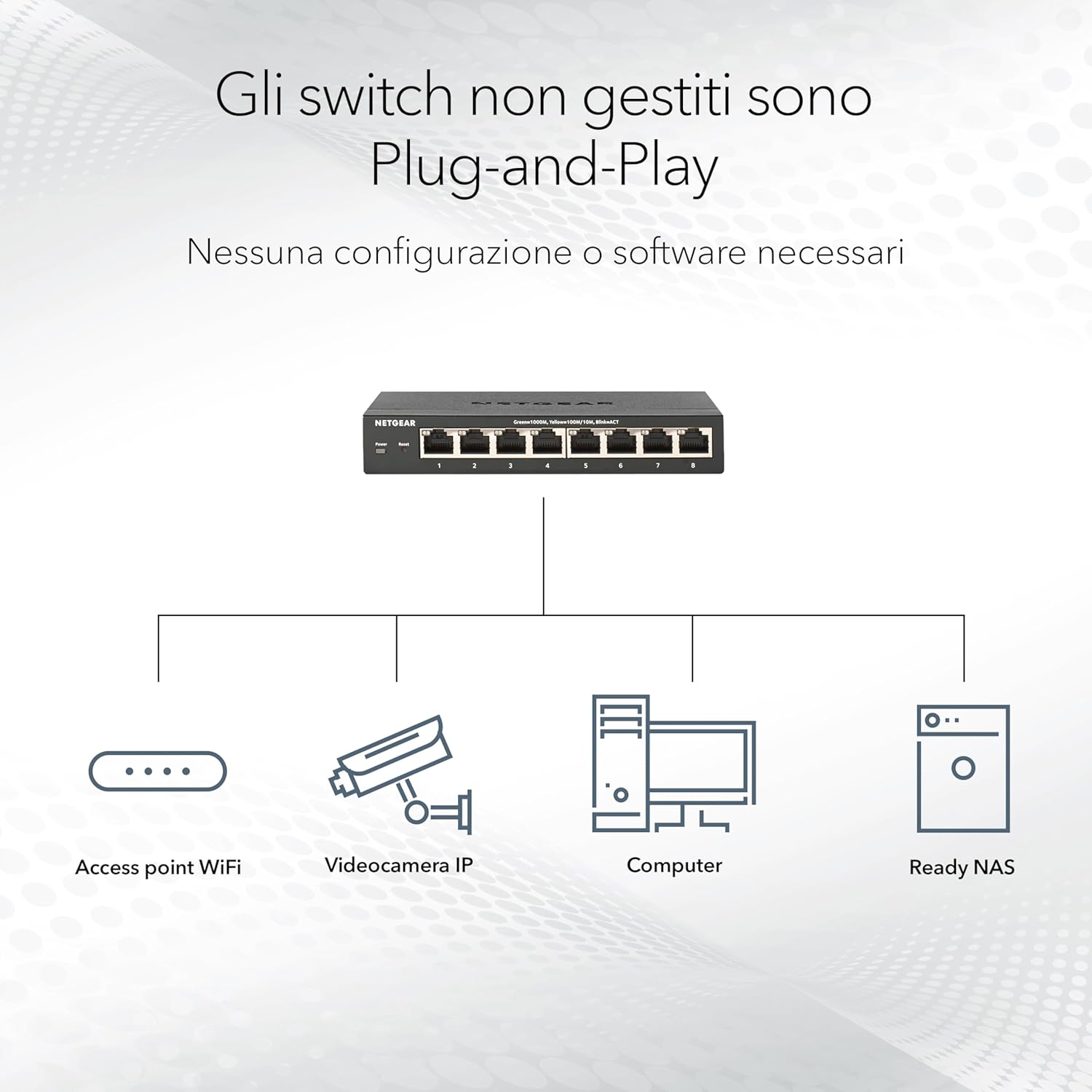 NETGEAR 5 porte, Gigabit Ethernet non gestito GS305PPV2, Switch PoE, con 4 x PoE+, 83W, montaggio a parete o da tavolo