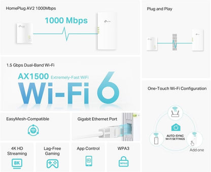 Av1000 Powerline Ax1500 Wi-Fi 6