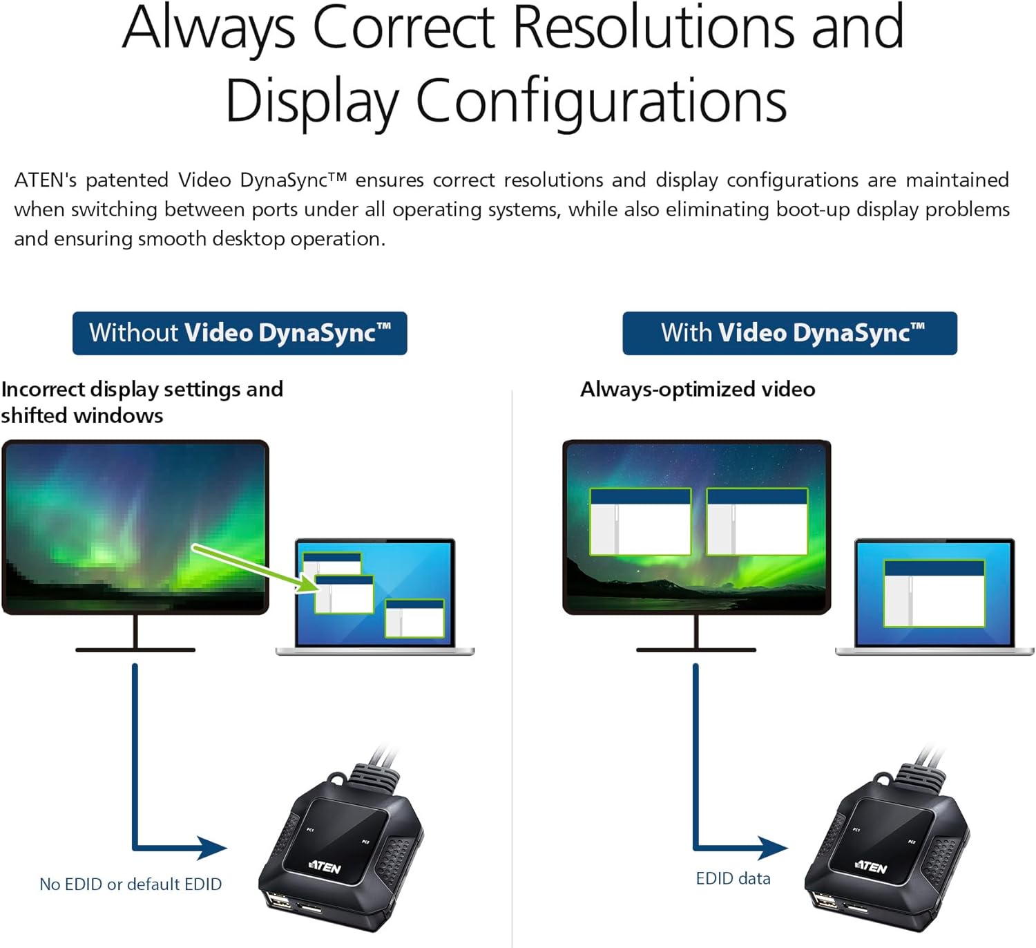 ATEN Adap Switch 2P USB-C 4K DP US3312