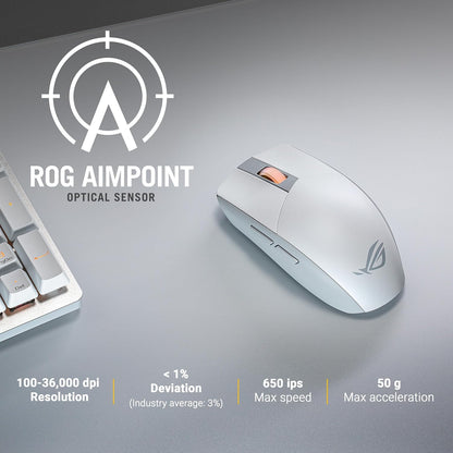 ASUS ROG Strix Impact III Wireless/Bluetooth Ultralight Gaming Mouse, 36000 DPI, ROG AimPoint Sensor, SpeedNova, RGB Lighting, Moonlight White