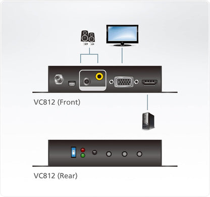 VC812 HDMI to VGA Converter with Scaler (Black) | up to 1080p; 1920 x 1200 | UK | ATEN #1 KVM Market Leader