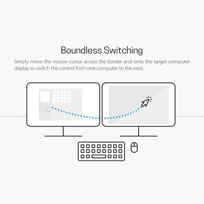 ATEN CS62KM 2-Port Boundless KM Switch