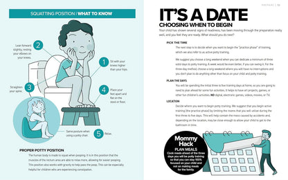 The Simplest Potty-Training Book in the World