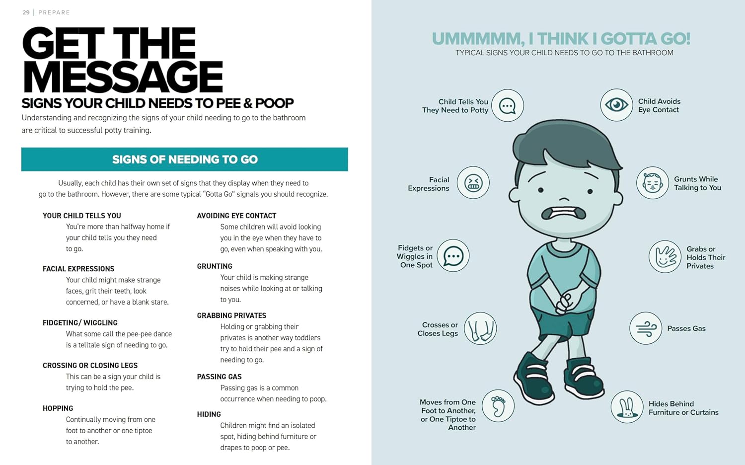 The Simplest Potty-Training Book in the World