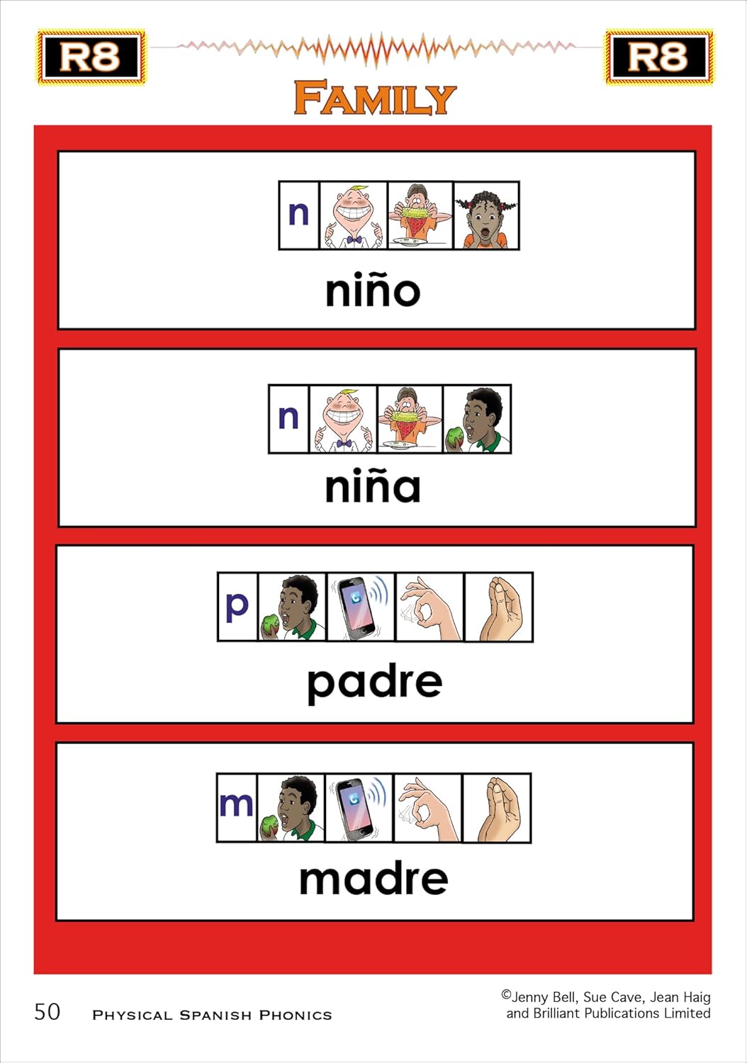 Physical Spanish Phonics