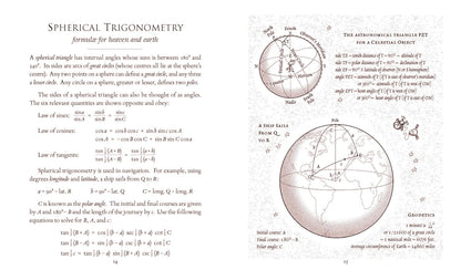 Useful Formulae: Mathematical & Physical (Wooden Books North America Editions