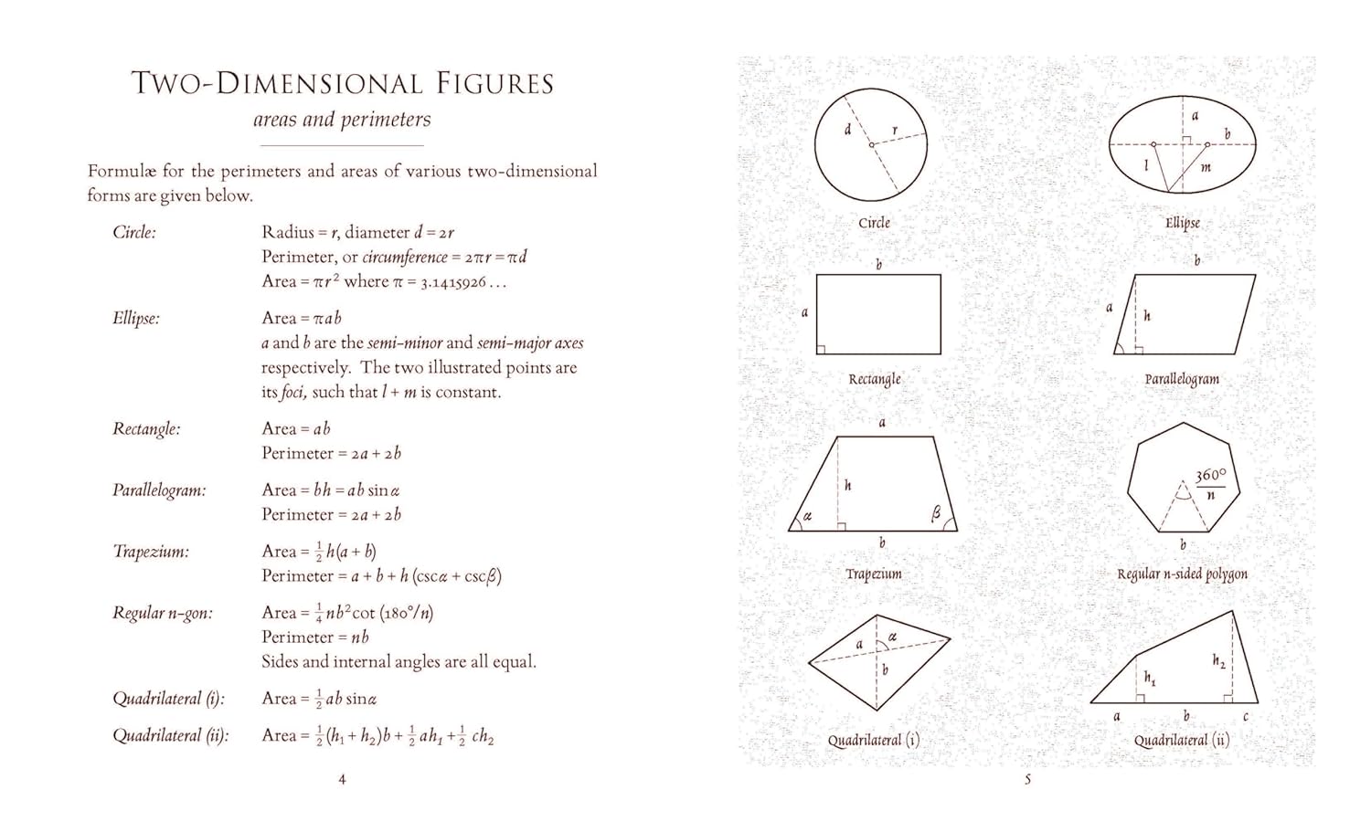 Useful Formulae: Mathematical & Physical (Wooden Books North America Editions