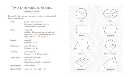 Useful Formulae: Mathematical & Physical (Wooden Books North America Editions