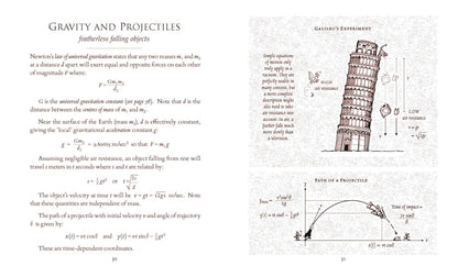 Useful Formulae: Mathematical & Physical (Wooden Books North America Editions