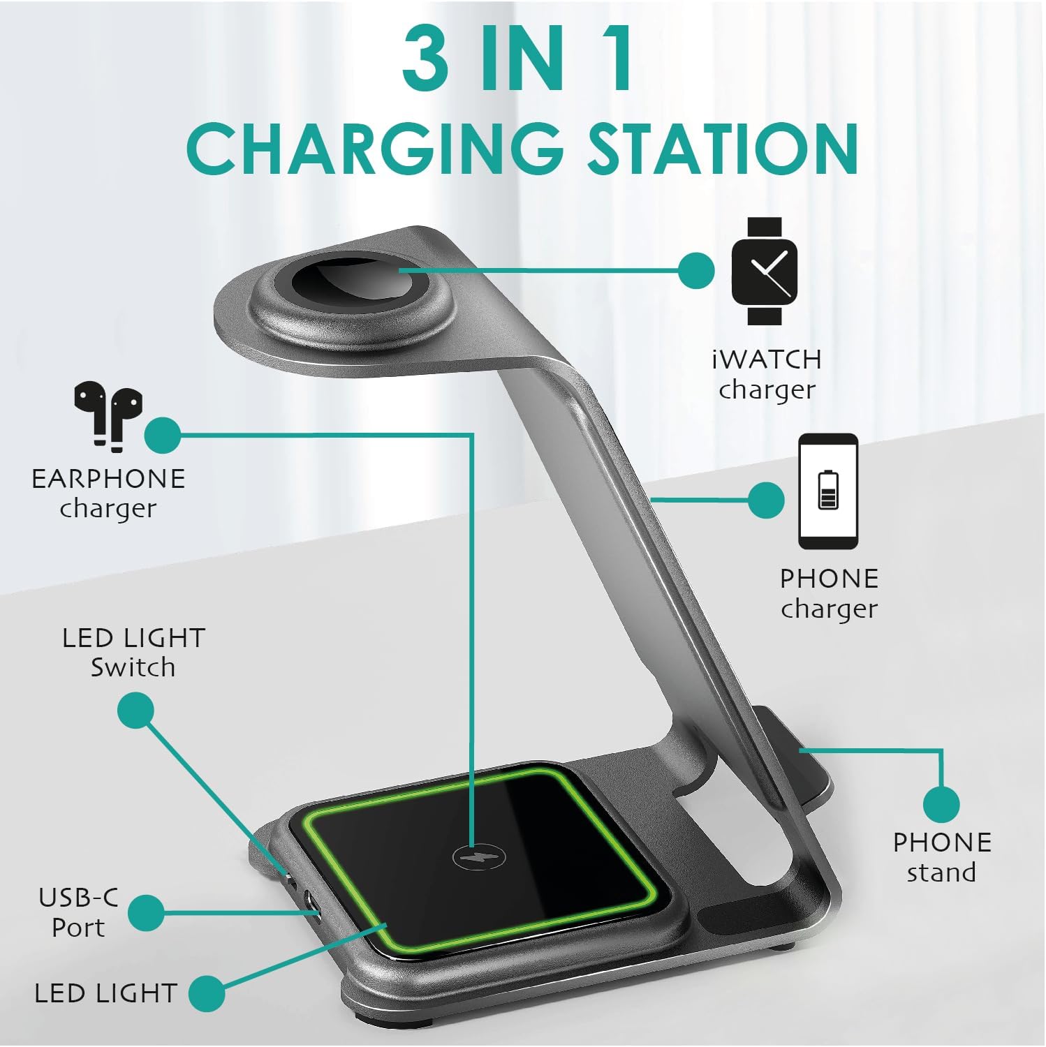 OVERMUST - Caricatore Wireless 3 in 1 | Ricarica Magnetica per iPhone, Samsung, AirPods, Apple Watch | Design Compatto 130x72x99mm | Superficie Antiscivolo | Ventilazione Efficiente