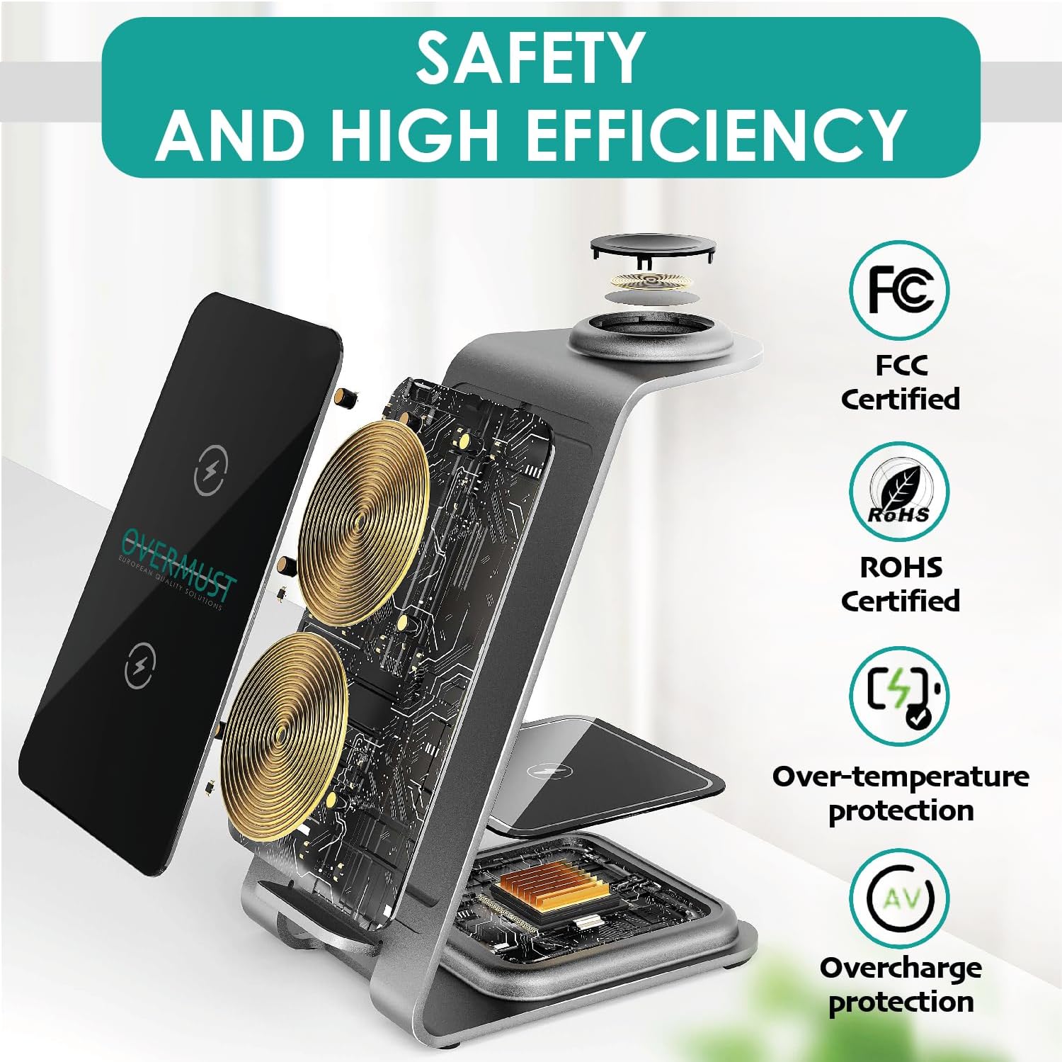 OVERMUST - Caricatore Wireless 3 in 1 | Ricarica Magnetica per iPhone, Samsung, AirPods, Apple Watch | Design Compatto 130x72x99mm | Superficie Antiscivolo | Ventilazione Efficiente