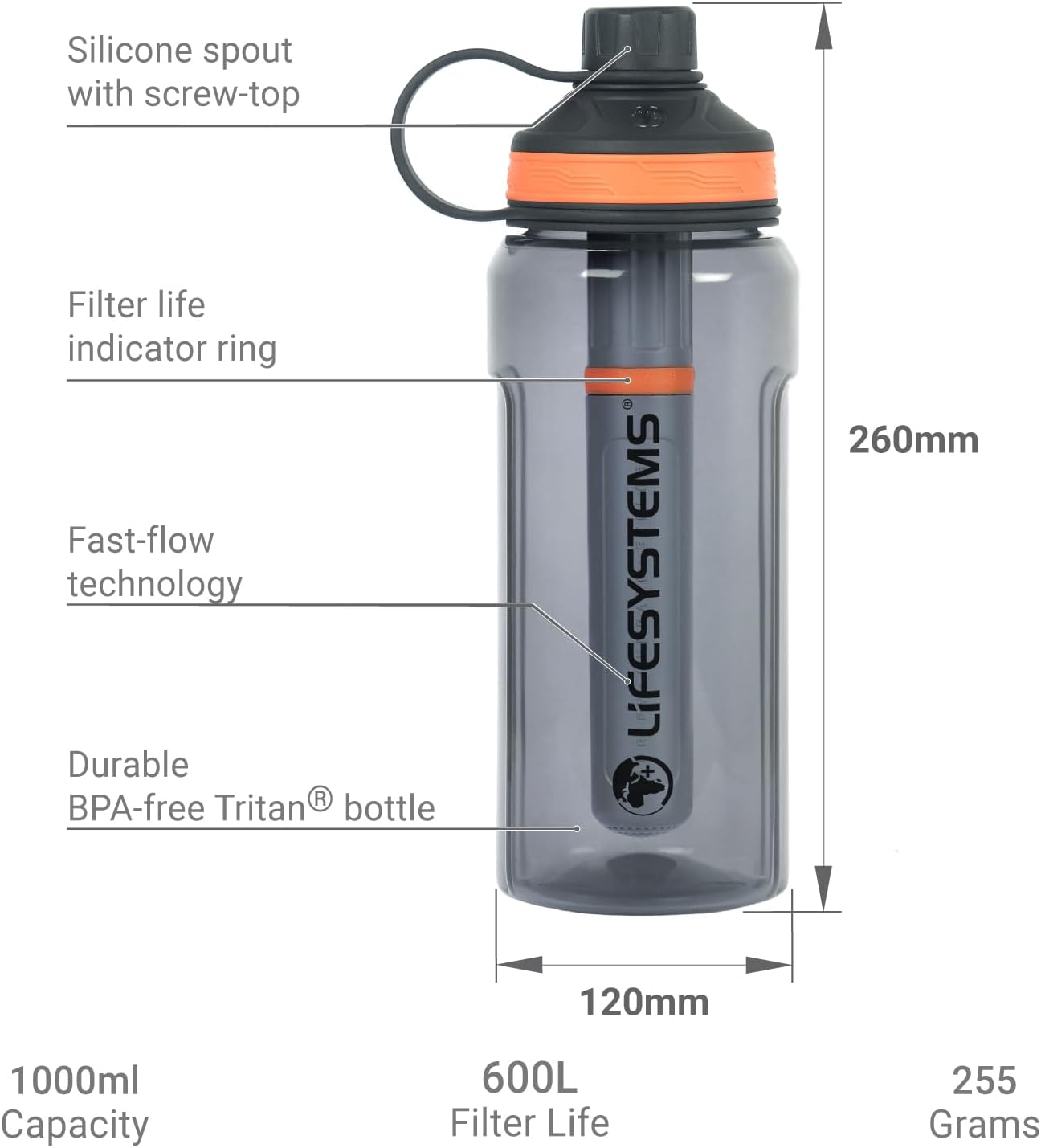 Lifesystems Bottiglia depuratore con filtro dell'acqua, per viaggi e uso quotidiano, rimuove virus, batteri, sostanze chimiche e microplastiche, 1 litro, grigio