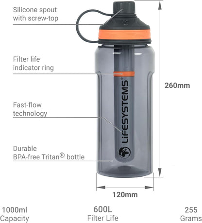 Lifesystems Bottiglia depuratore con filtro dell'acqua, per viaggi e uso quotidiano, rimuove virus, batteri, sostanze chimiche e microplastiche, 1 litro, grigio