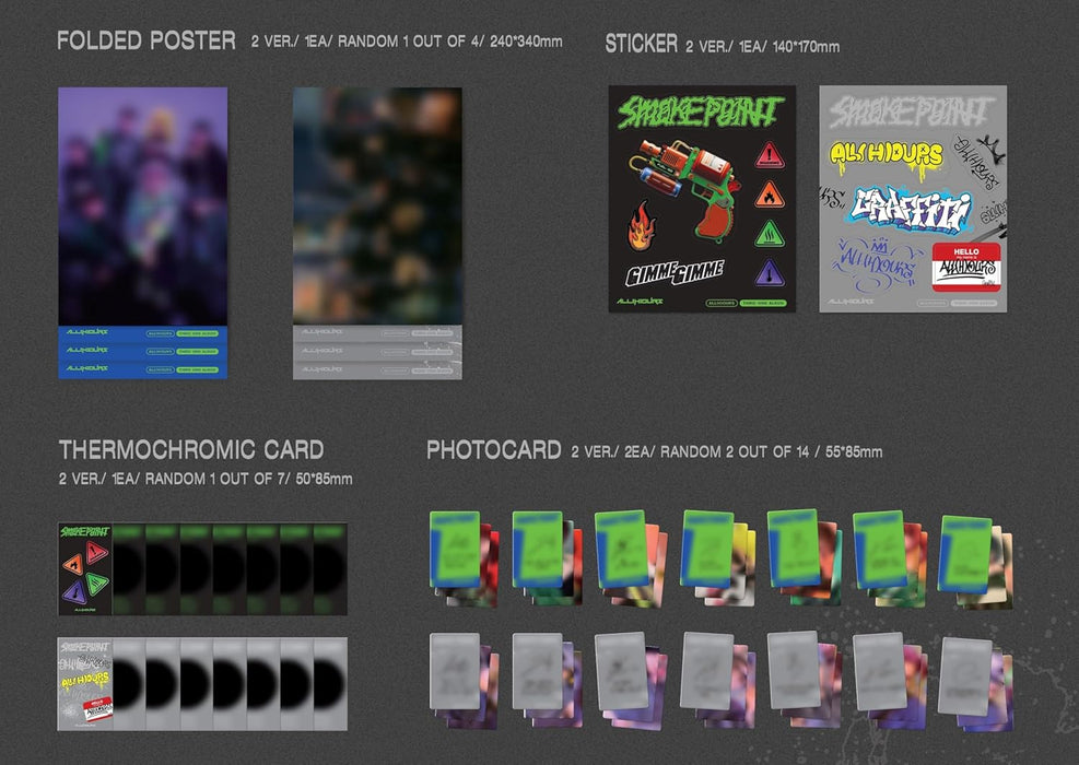 Smoke Point / 3rd Mini Album