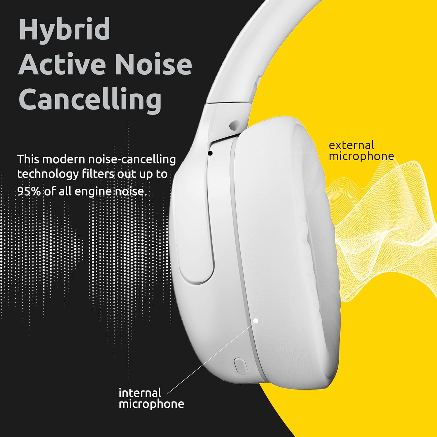 Intenso O400HA Cuffie Over-Ear – Hybrid Active Noise Cancelling, fino a 75 ore di autonomia e Bluetooth 5.3, con modalità musica, modalità trasparente e tempo di ricarica veloce, bianco