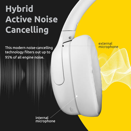 Intenso O400HA Cuffie Over-Ear – Hybrid Active Noise Cancelling, fino a 75 ore di autonomia e Bluetooth 5.3, con modalità musica, modalità trasparente e tempo di ricarica veloce, bianco