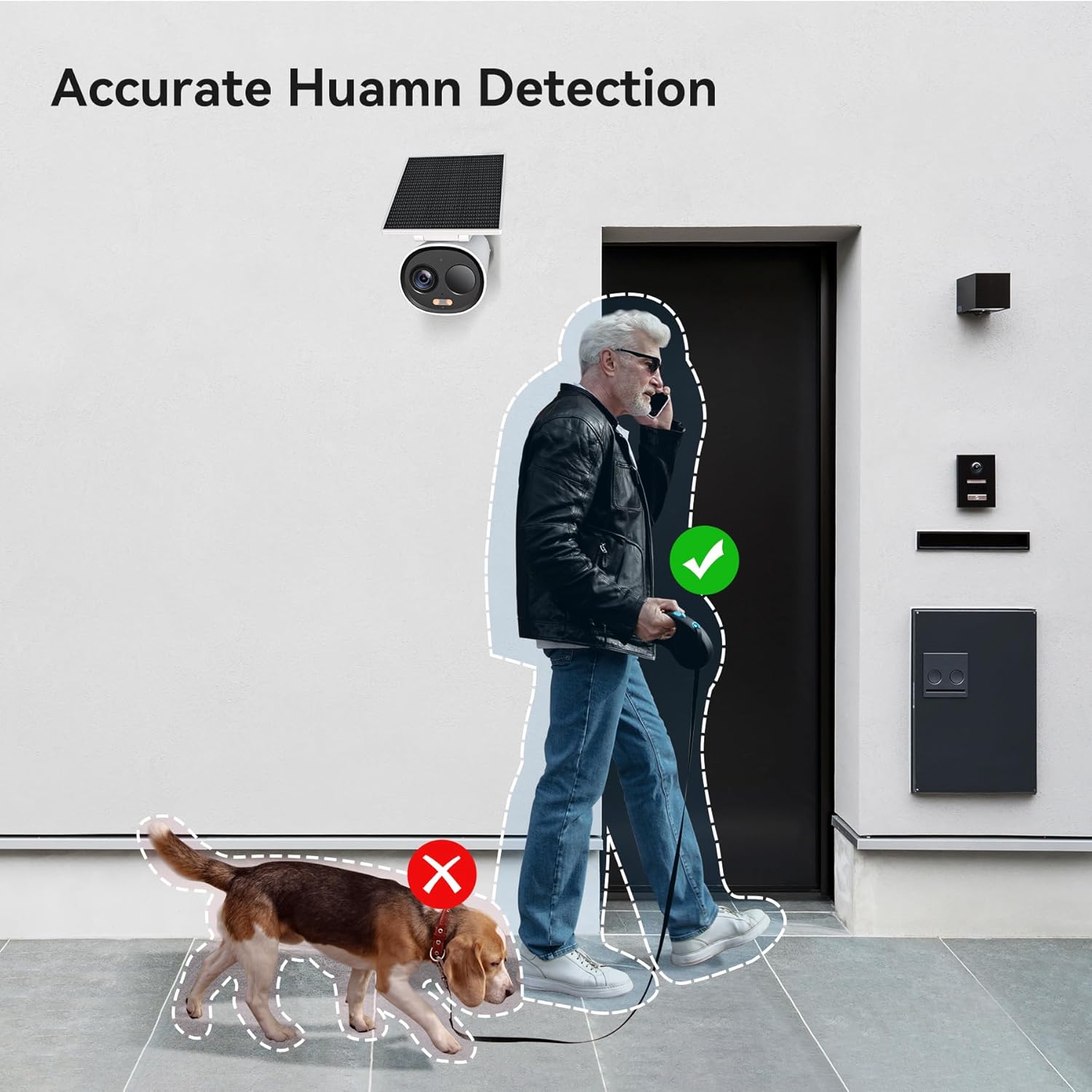 Ip Camera Imou White
