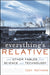 Everything's Relative