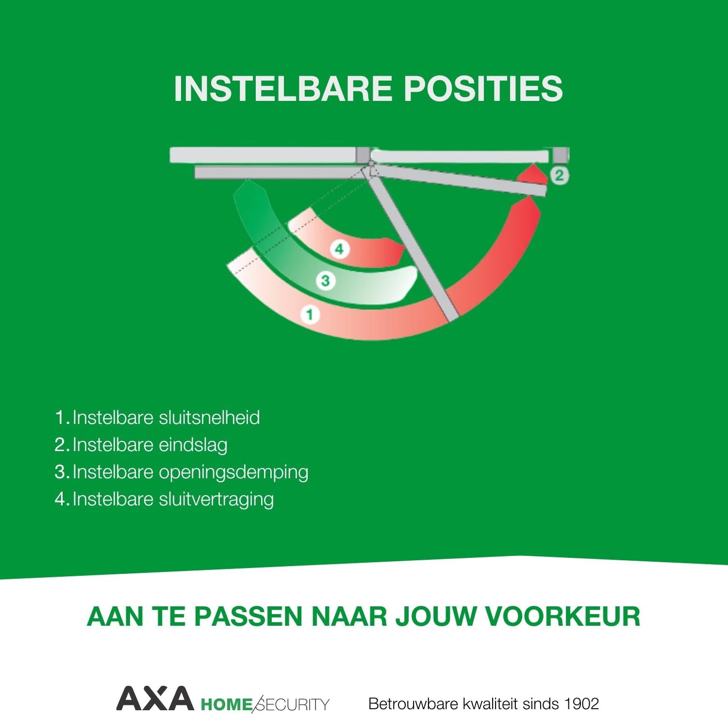 Axa Deurdranger - Model 7504 - Deursluiter Voor Binnen - Tot 80 Kg - Voor Binnendeuren - Grijs