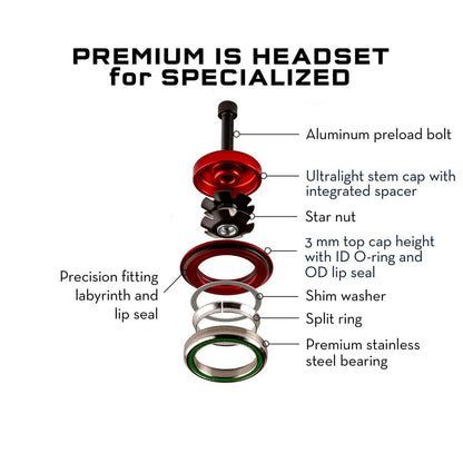 Wolf Tooth Premium Integrated Standard Headset For Specialized Black IS42 Upper - 3mm Stack