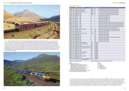 Route 66: The General Motors Class 66 in Focus