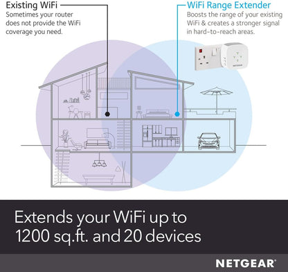 NETGEAR WiFi Extender Booster, Range Extender, WiFi Repeater - Boost Network Coverage & Increase WiFi Speed To 1.2 Gbps, Easy Setup, Compact Design, Ethernet Port (EX6110) White
