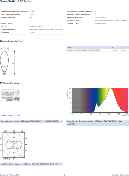Philips Led E14 Kaars Sceneswitch 5W-4W-2W (40W)
