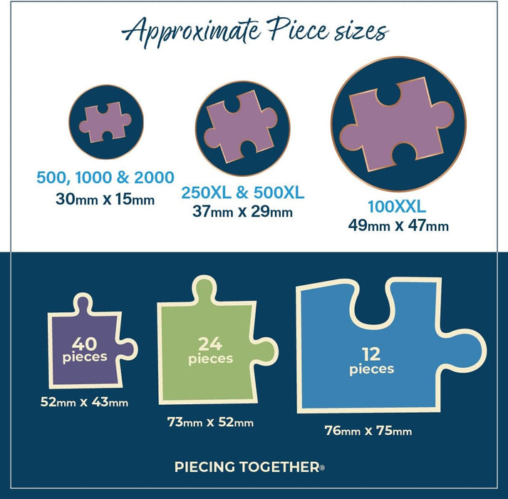 Gibsons | Call the Vet 4 x 500 Piece Jigsaw Puzzle Multi-Box Set of 4 Jigsaw Puzzles Sustainable Puzzle for Adults Teens Premium 100% Recycled Board | Great Gift | Gibsons Games