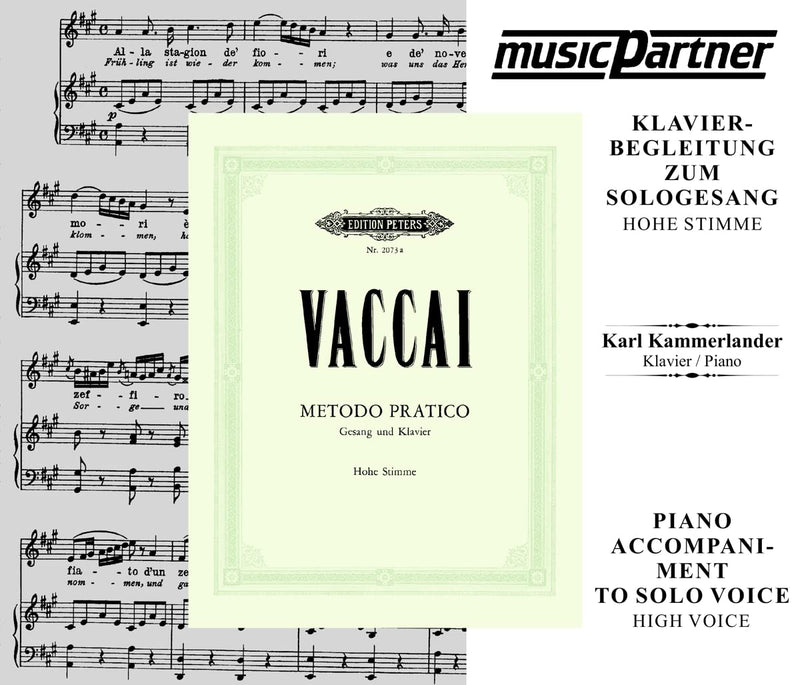 Metodo Pratico H