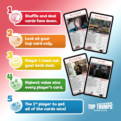 Top Trumps Stranger Things Tin Case Collector Version - 1 Deck of Dedicated Playing Game Cards for 2 plus players makes a great gift for ages 15 plus