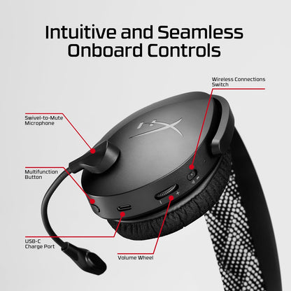 HyperX Cloud Jet - Cuffie da gioco Dual Wireless da 2,4 GHz e Bluetooth, PC, Mac, PS5, PS4, driver da 40 mm, durata della batteria 25 ore, microfono girevole a mute, design leggero, nero