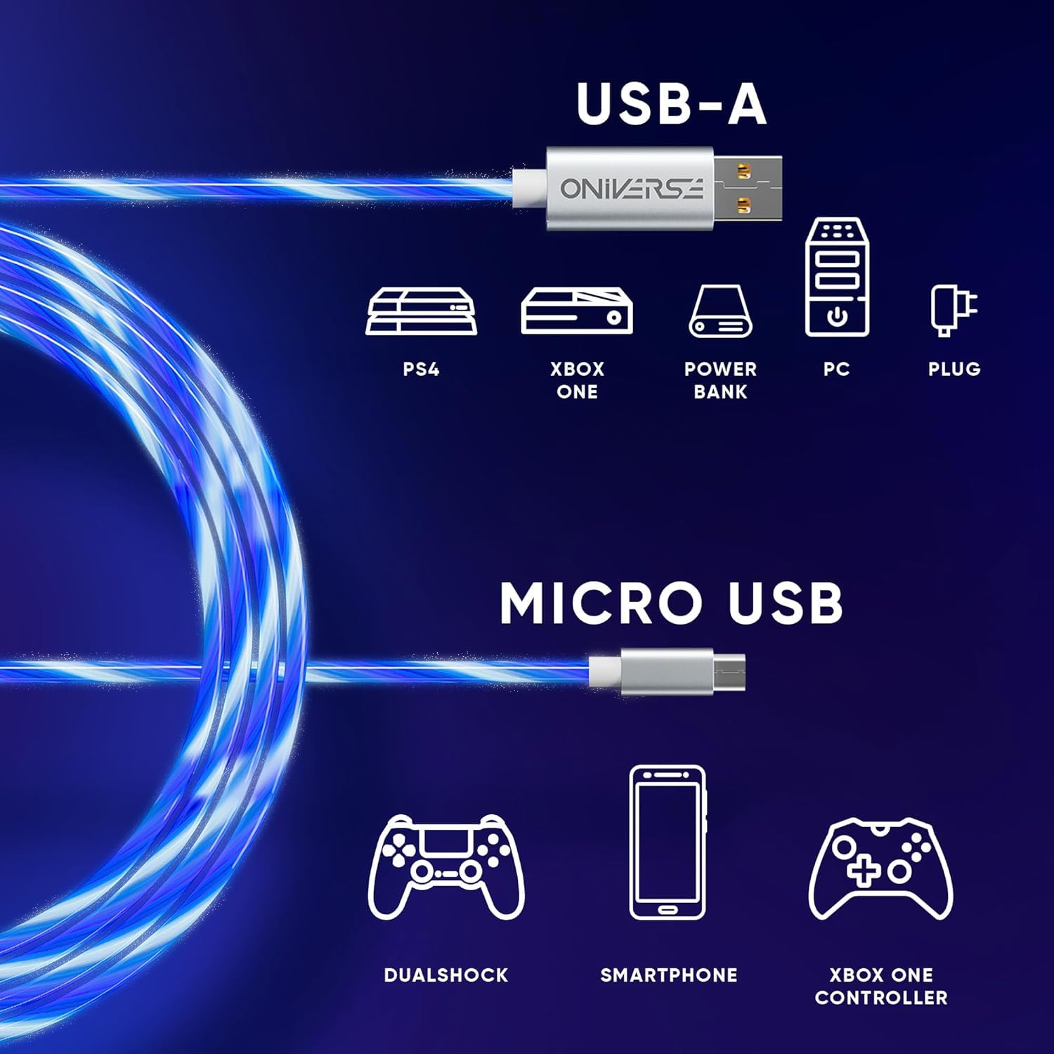 Oniverse Micro Usb Charge Cable With Led, 2 Meters - White