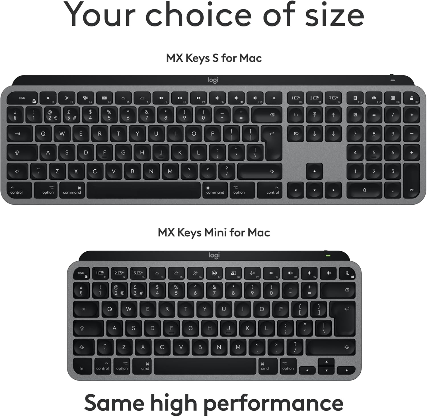 Logitech Master Series Mx Keys S For Mac - Keyboard - Full Size - Backlit - Wireless - Bluetooth Le - Qwerty - Uk - Spac