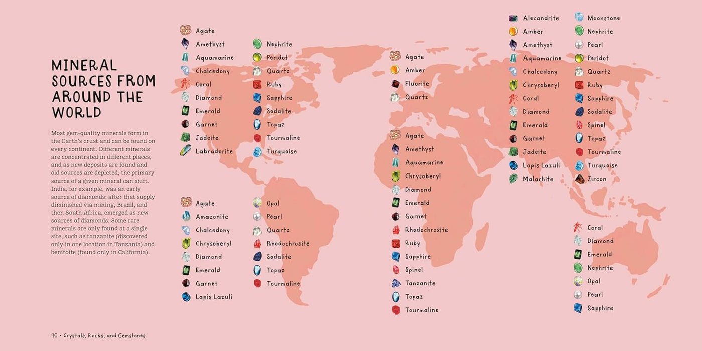 Crystals, Rocks, and Gemstones: Exploring Earth's Treasures