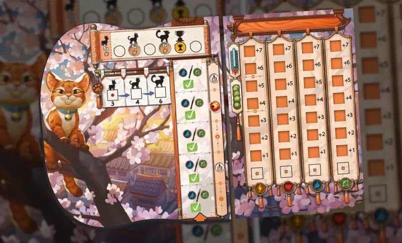Matagot | Kyoto No Neko