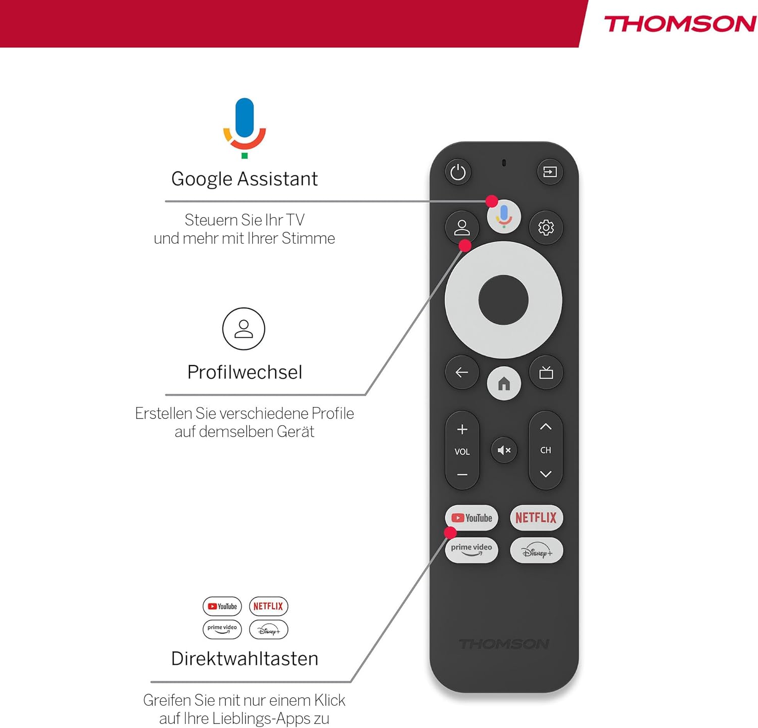 Thomson Streaming 4K Uhd (2160P)